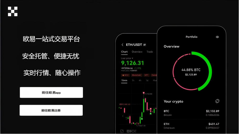 易交易所官网入口平台展示图